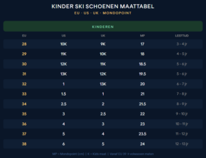 Maatlabels ski schoenen kids