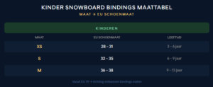 Maatlabel kinder snowboard bindings