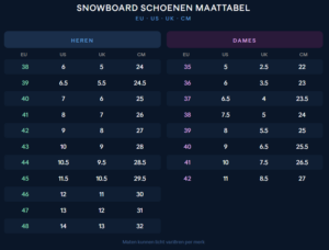 Maatlabels snowboard schoenen dames en heren