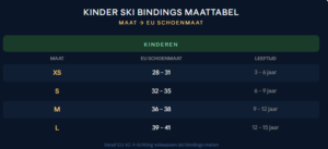 Maatlabels kinder ski bindings