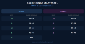 Maatlabels ski bindings