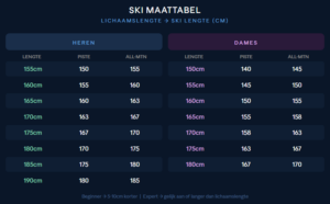 Maatlabels ski's dames en heren