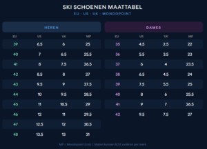 Maatlabels ski schoenen