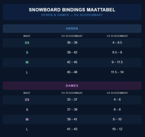Maatlabels snowboard bindings